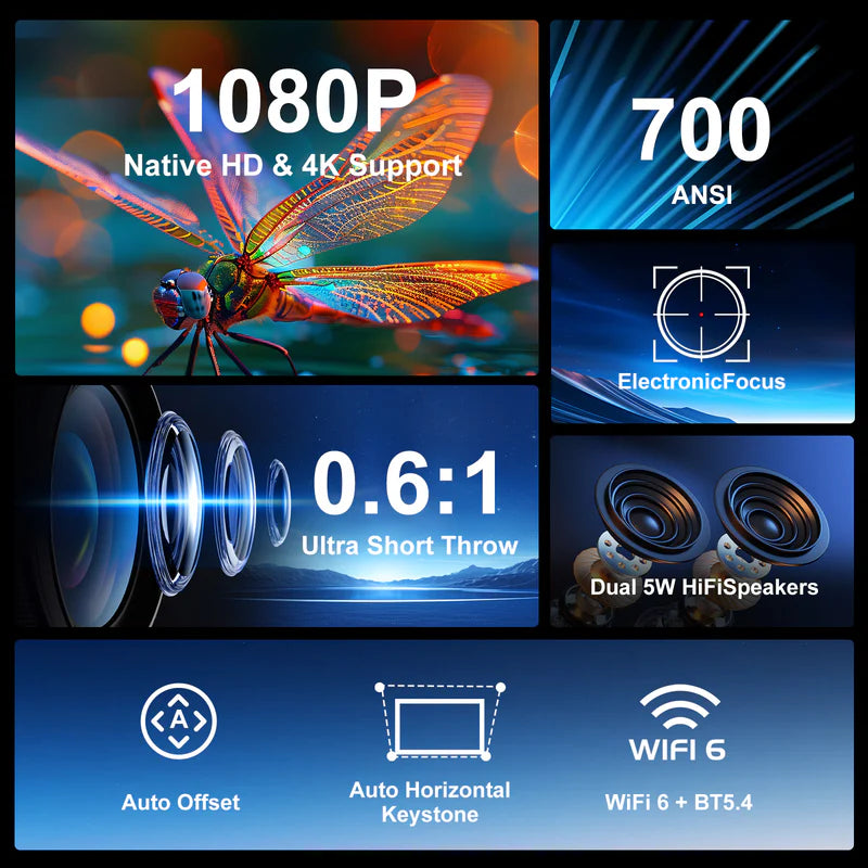 1080P LED Home Theater Projector with Dual Speakers & Wireless Screen Mirroring
