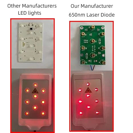 White Home Laser Beauty Device with 8 Plate Therapy System