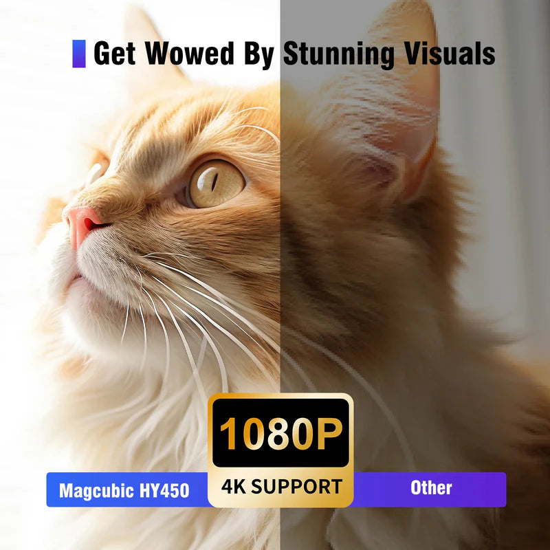 1080P LED Home Theater Projector with Dual Speakers & Wireless Screen Mirroring