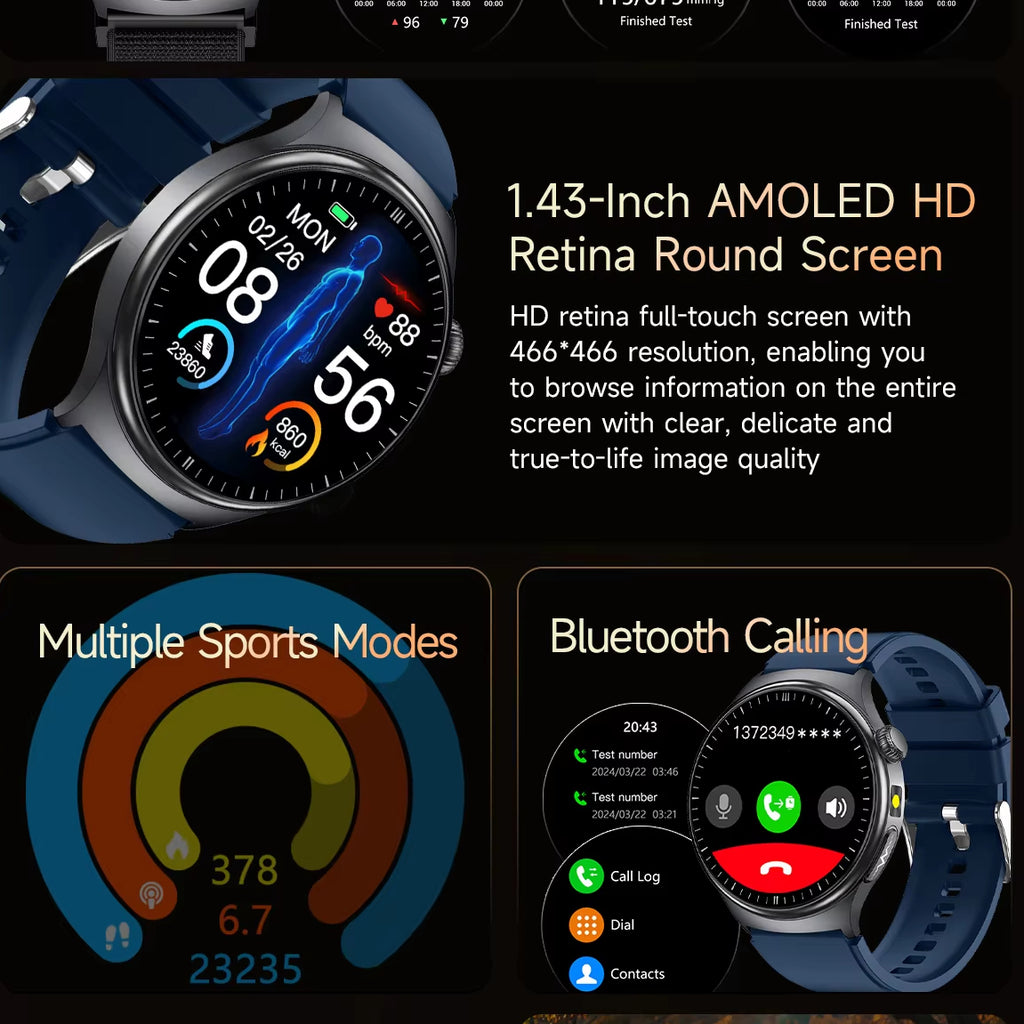 1.43” Waterproof Smart Watch with Heart Rate Monitor & DeepFit App, 450mAh Battery, 22mm Strap
