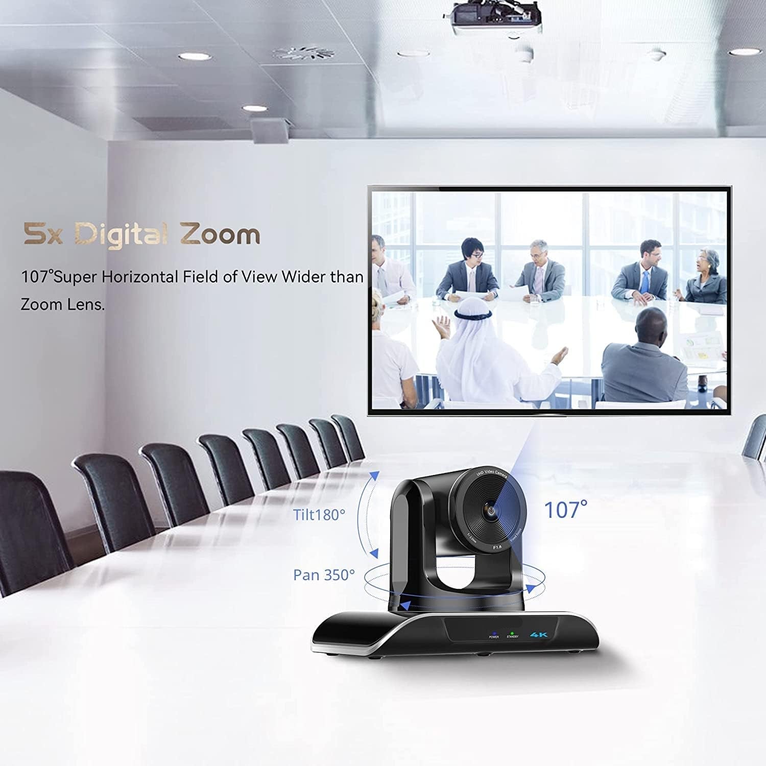 1080P PTZ Webcam with 5x Zoom and Wide-Angle Lens for Meetings and Online Classes