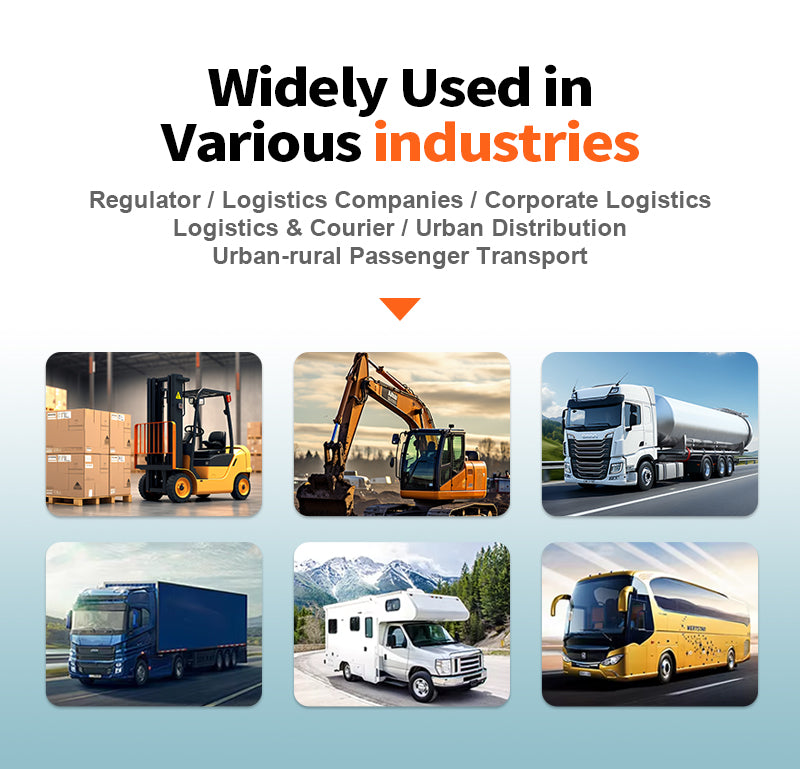 10" Wireless IPS Display with 4 Night-Vision Cameras and 500m Long-Range Signal