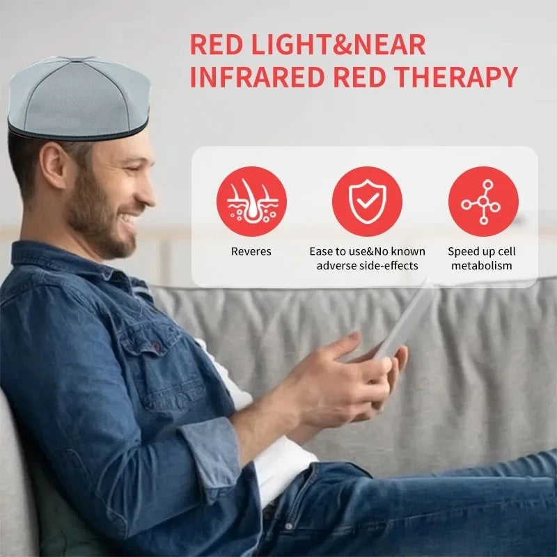 Rechargeable Red & Near-Infrared Hair Growth Cap