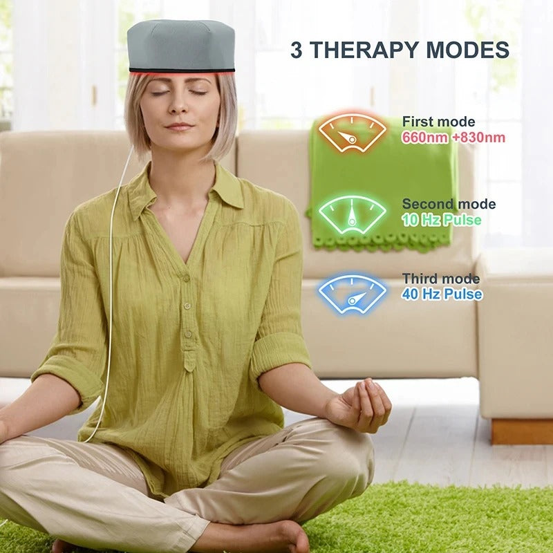 Rechargeable Red & Near-Infrared Hair Growth Cap