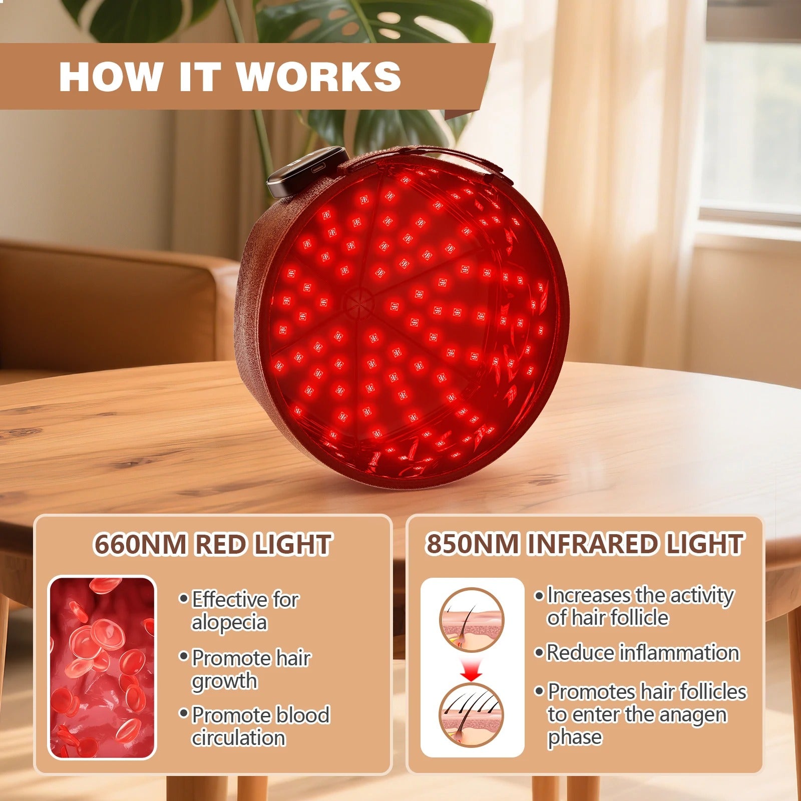 Portable Laser Hair Regrowth Cap 660nm/850nm, Cordless 3000mAh Red Light Therapy for Thinning Hair