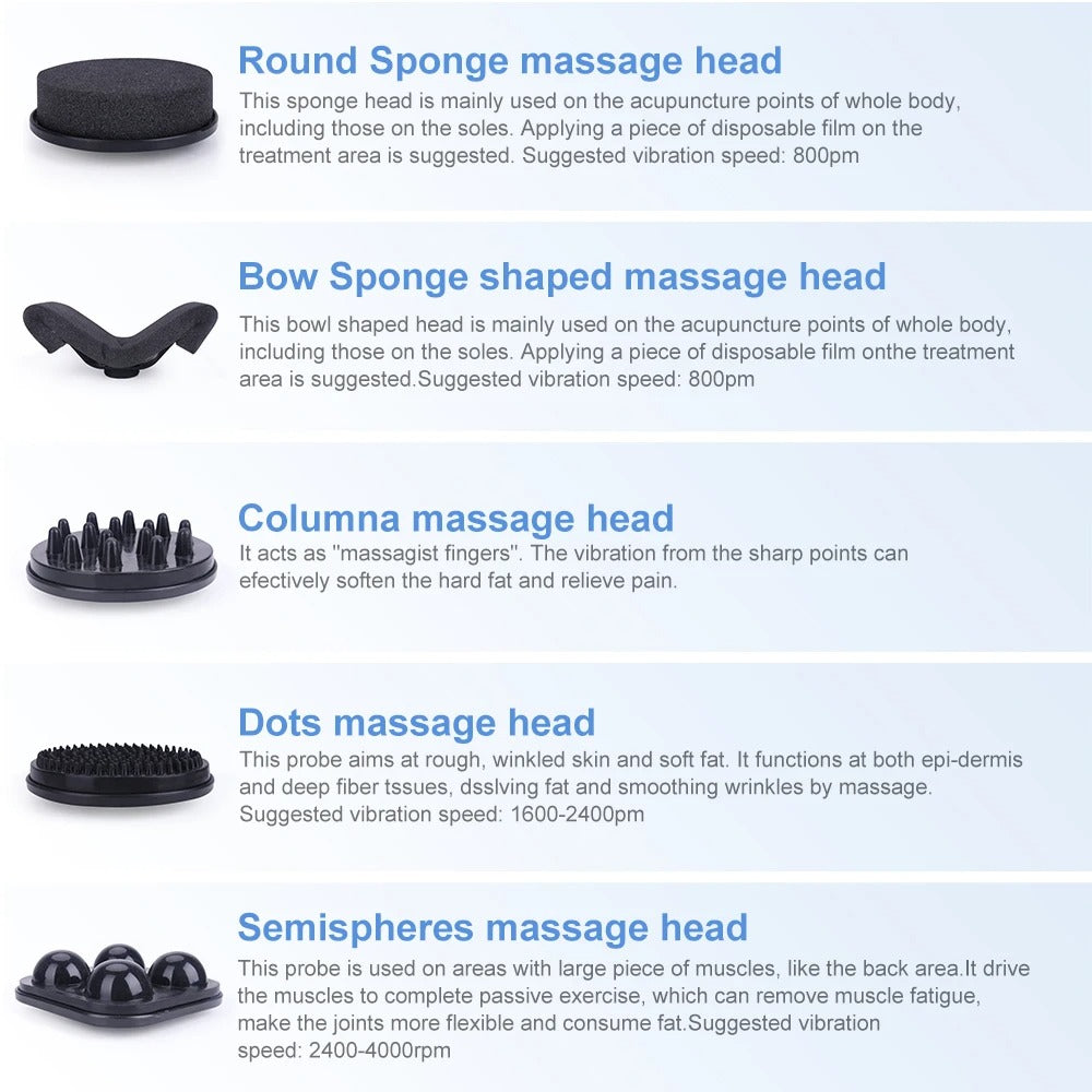 Body Slimming and Relaxation Device with 5 Interchangeable Heads and Trolley Stand White