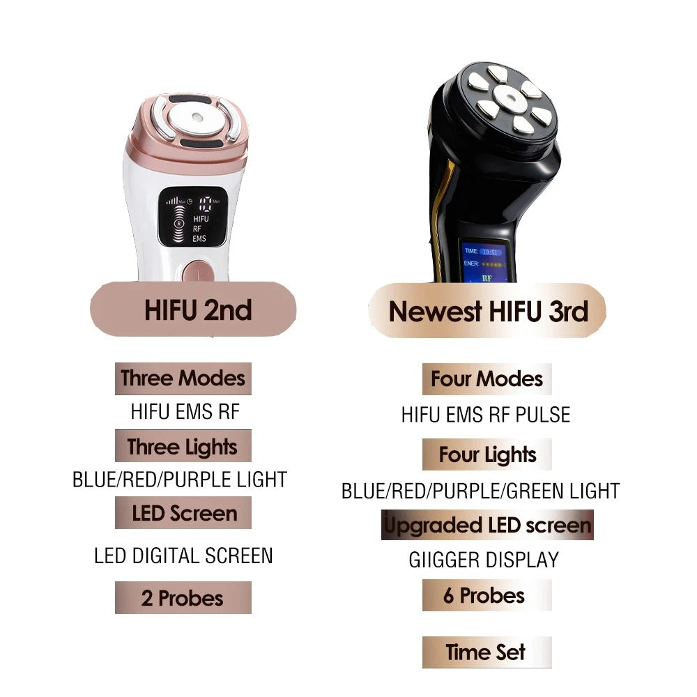 Cordless EMS Microcurrent Face Lifting Device with Photon Therapy for Firming & Wrinkle Care