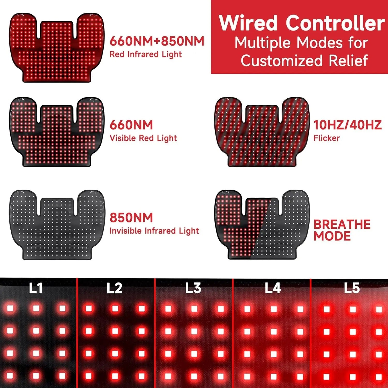 Adjustable Red Light Therapy Pad with 288 LEDs for Muscle Pain & Tissue Repair